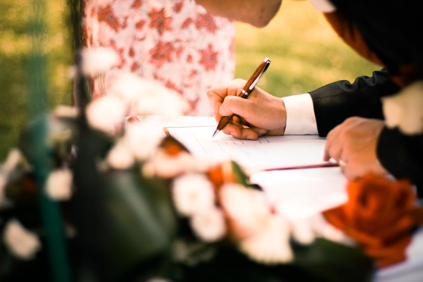 evaluating military contract marriages